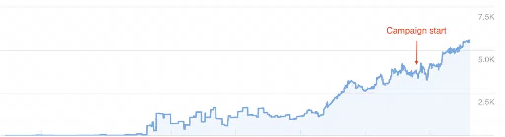Screen Shot 2022-08-12 at 1.53.59 PM