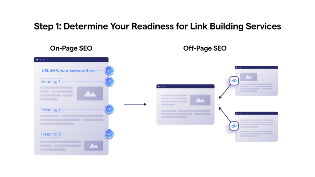 readiness for link building