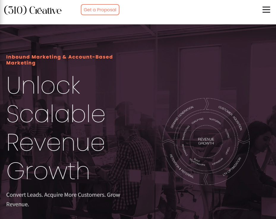 310 Creative B2B SEO homepage